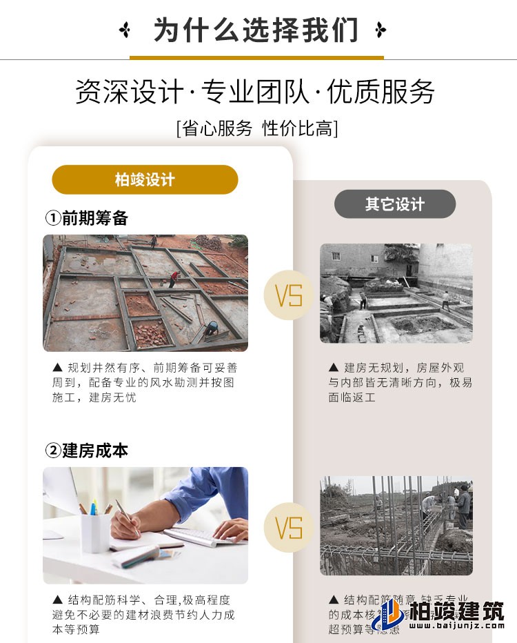 欧式风格豪华自建房B1001-简欧风格